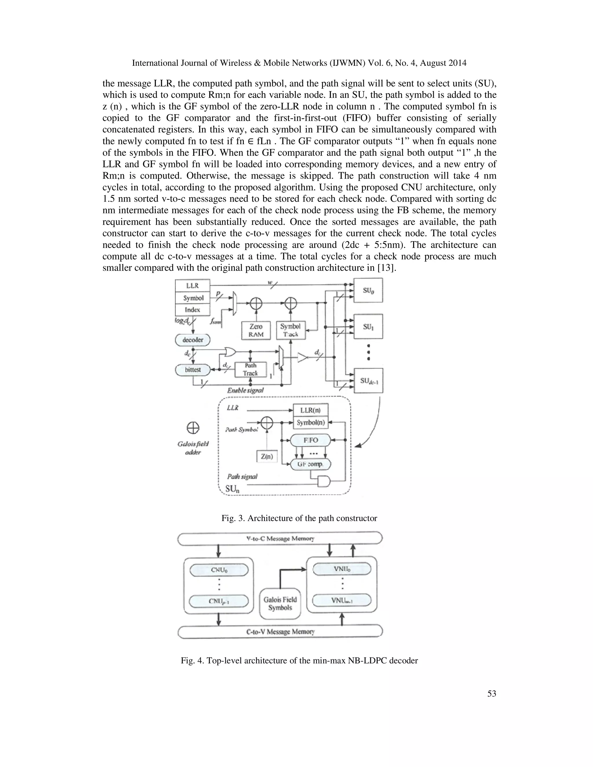 International Journal of Wireless Mobile Networks (IJWMN) Vol. 6, No. 4, August 2014 the message LLR, the computed path symbol, and the path signal will be sent to select units (SU), which is used to compute Rm;n for each variable node. In an SU, the path symbol is added to the z (n) , which is the GF symbol of the zero-LLR node in column n . The computed symbol fn is copied to the GF comparator and the first-in-first-out (FIFO) buffer consisting of serially concatenated registers. In this way, each symbol in FIFO can be simultaneously compared with the newly computed fn to test if fn ∈ fLn . The GF comparator outputs “1” when fn equals none of the symbols in the FIFO. When the GF comparator and the path signal both output “1” ,h the LLR and GF symbol fn will be loaded into corresponding memory devices, and a new entry of Rm;n is computed. Otherwise, the message is skipped. The path construction will take 4 nm cycles in total, according to the proposed algorithm. Using the proposed CNU architecture, only 1.5 nm sorted v-to-c messages need to be stored for each check node. Compared with sorting dc nm intermediate messages for each of the check node process using the FB scheme, the memory requirement has been substantially reduced. Once the sorted messages are available, the path constructor can start to derive the c-to-v messages for the current check node. The total cycles needed to finish the check node processing are around (2dc + 5:5nm). The architecture can compute all dc c-to-v messages at a time. The total cycles for a check node process are much smaller compared with the original path construction architecture in [13]. 53 Fig. 3. Architecture of the path constructor Fig. 4. Top-level architecture of the min-max NB-LDPC decoder 