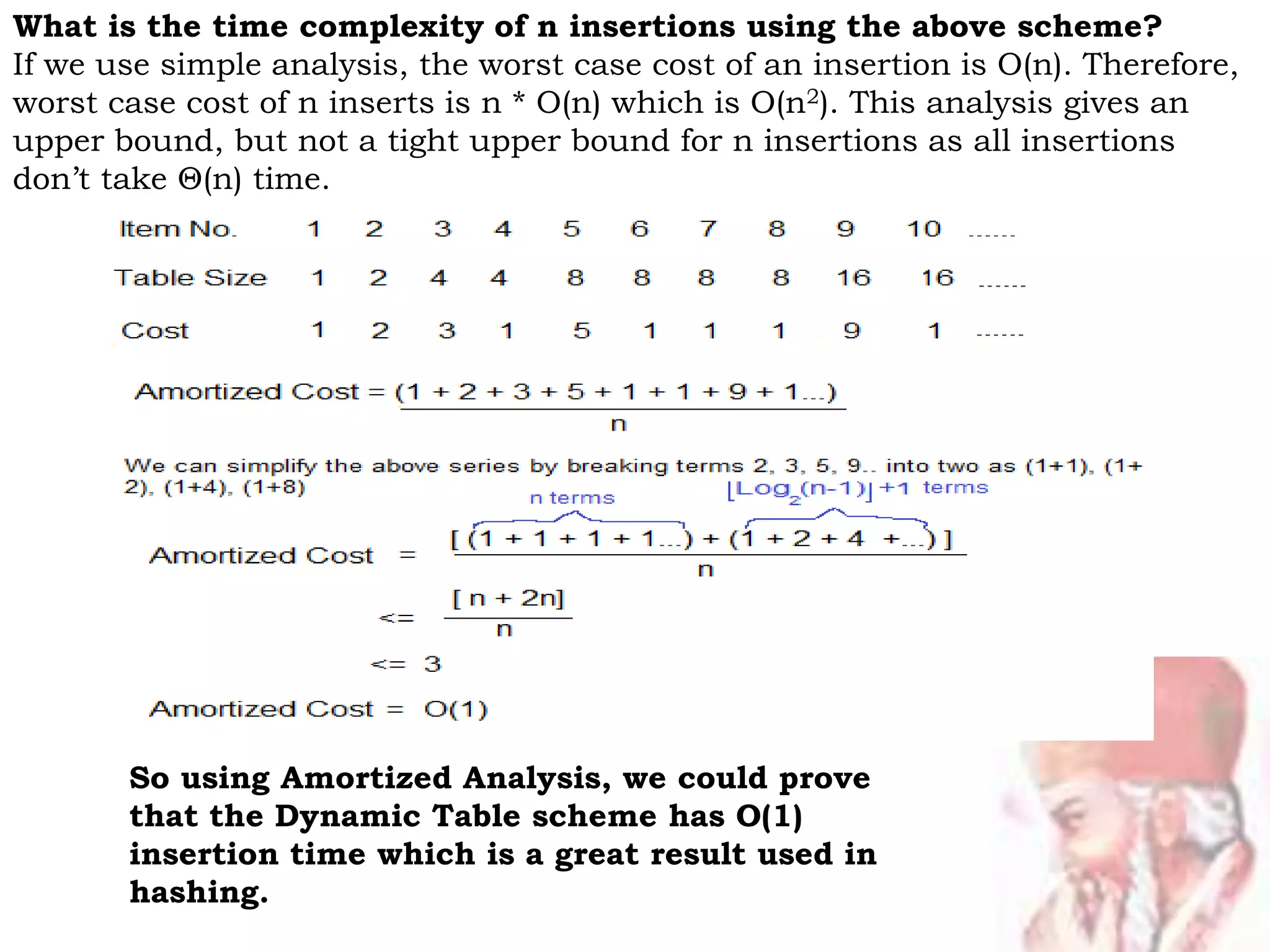 What is the time complexity of n insertions using the above scheme?
If we use simple analysis, the worst case cost of an insertion is O(n). Therefore,
worst case cost of n inserts is n * O(n) which is O(n2). This analysis gives an
upper bound, but not a tight upper bound for n insertions as all insertions
don’t take Θ(n) time.
So using Amortized Analysis, we could prove
that the Dynamic Table scheme has O(1)
insertion time which is a great result used in
hashing.
 