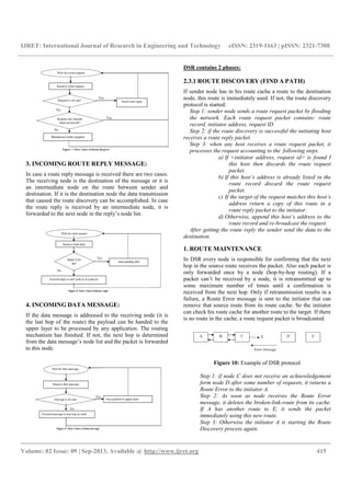 Performance analysis of aodv, olsr, grp and dsr routing | PDF