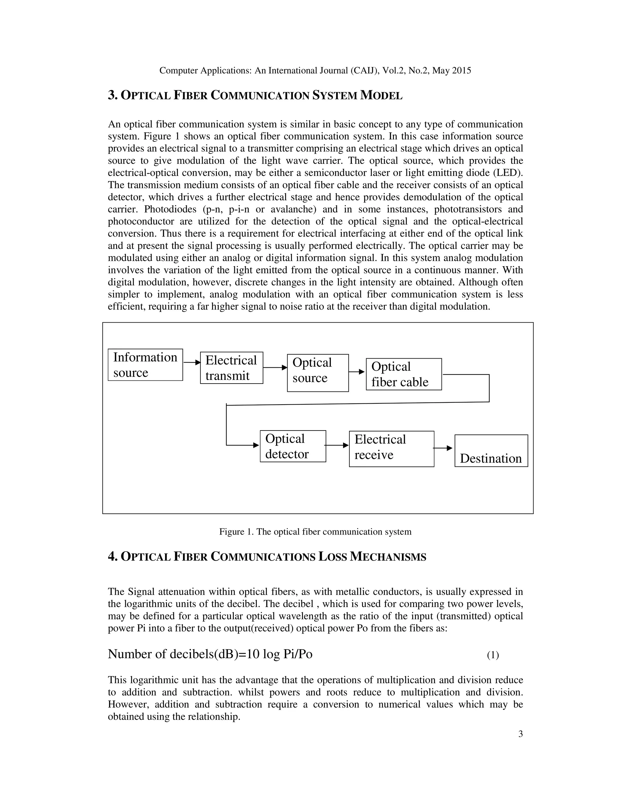 Computer Applications: An International Journal (CAIJ), Vol.2, No.2, May 2015
3
3. OPTICAL FIBER COMMUNICATION SYSTEM MODEL
An optical fiber communication system is similar in basic concept to any type of communication
system. Figure 1 shows an optical fiber communication system. In this case information source
provides an electrical signal to a transmitter comprising an electrical stage which drives an optical
source to give modulation of the light wave carrier. The optical source, which provides the
electrical-optical conversion, may be either a semiconductor laser or light emitting diode (LED).
The transmission medium consists of an optical fiber cable and the receiver consists of an optical
detector, which drives a further electrical stage and hence provides demodulation of the optical
carrier. Photodiodes (p-n, p-i-n or avalanche) and in some instances, phototransistors and
photoconductor are utilized for the detection of the optical signal and the optical-electrical
conversion. Thus there is a requirement for electrical interfacing at either end of the optical link
and at present the signal processing is usually performed electrically. The optical carrier may be
modulated using either an analog or digital information signal. In this system analog modulation
involves the variation of the light emitted from the optical source in a continuous manner. With
digital modulation, however, discrete changes in the light intensity are obtained. Although often
simpler to implement, analog modulation with an optical fiber communication system is less
efficient, requiring a far higher signal to noise ratio at the receiver than digital modulation.
Figure 1. The optical fiber communication system
4. OPTICAL FIBER COMMUNICATIONS LOSS MECHANISMS
The Signal attenuation within optical fibers, as with metallic conductors, is usually expressed in
the logarithmic units of the decibel. The decibel , which is used for comparing two power levels,
may be defined for a particular optical wavelength as the ratio of the input (transmitted) optical
power Pi into a fiber to the output(received) optical power Po from the fibers as:
Number of decibels(dB)=10 log Pi/Po (1)
This logarithmic unit has the advantage that the operations of multiplication and division reduce
to addition and subtraction. whilst powers and roots reduce to multiplication and division.
However, addition and subtraction require a conversion to numerical values which may be
obtained using the relationship.
Information
source
Electrical
transmit
Optical
source
Optical
fiber cable
Optical
detector
Electrical
receive Destination
 