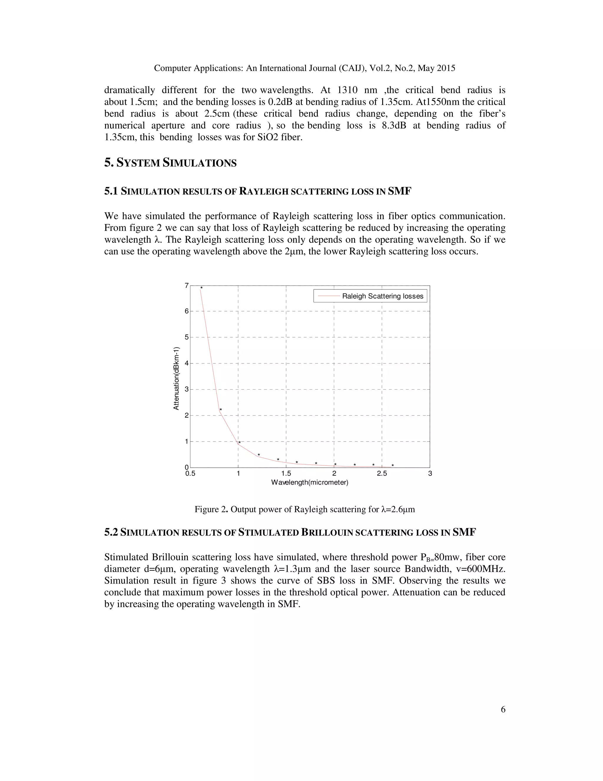 Computer Applications: An International Journal (CAIJ), Vol.2, No.2, May 2015
6
dramatically different for the two wavelengths. At 1310 nm ,the critical bend radius is
about 1.5cm; and the bending losses is 0.2dB at bending radius of 1.35cm. At1550nm the critical
bend radius is about 2.5cm (these critical bend radius change, depending on the fiber’s
numerical aperture and core radius ), so the bending loss is 8.3dB at bending radius of
1.35cm, this bending losses was for SiO2 fiber.
5. SYSTEM SIMULATIONS
5.1 SIMULATION RESULTS OF RAYLEIGH SCATTERING LOSS IN SMF
We have simulated the performance of Rayleigh scattering loss in fiber optics communication.
From figure 2 we can say that loss of Rayleigh scattering be reduced by increasing the operating
wavelength λ. The Rayleigh scattering loss only depends on the operating wavelength. So if we
can use the operating wavelength above the 2µm, the lower Rayleigh scattering loss occurs.
0.5 1 1.5 2 2.5 3
0
1
2
3
4
5
6
7
*
*
*
*
* * * * * * *
Wavelength(micrometer)
Attenuation(dBkm-1)
Raleigh Scattering losses
Figure 2. Output power of Rayleigh scattering for λ=2.6µm
5.2 SIMULATION RESULTS OF STIMULATED BRILLOUIN SCATTERING LOSS IN SMF
Stimulated Brillouin scattering loss have simulated, where threshold power PB=80mw, fiber core
diameter d=6µm, operating wavelength λ=1.3µm and the laser source Bandwidth, v=600MHz.
Simulation result in figure 3 shows the curve of SBS loss in SMF. Observing the results we
conclude that maximum power losses in the threshold optical power. Attenuation can be reduced
by increasing the operating wavelength in SMF.
 