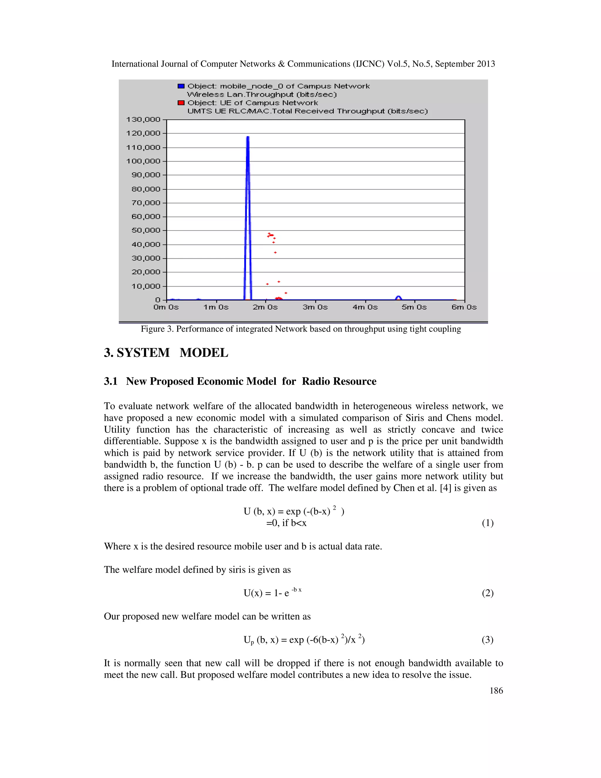 International Journal of Computer Networks & Communications (IJCNC) Vol.5, No.5, September 2013
186
Figure 3. Performance of integrated Network based on throughput using tight coupling
3. SYSTEM MODEL
3.1 New Proposed Economic Model for Radio Resource
To evaluate network welfare of the allocated bandwidth in heterogeneous wireless network, we
have proposed a new economic model with a simulated comparison of Siris and Chens model.
Utility function has the characteristic of increasing as well as strictly concave and twice
differentiable. Suppose x is the bandwidth assigned to user and p is the price per unit bandwidth
which is paid by network service provider. If U (b) is the network utility that is attained from
bandwidth b, the function U (b) - b. p can be used to describe the welfare of a single user from
assigned radio resource. If we increase the bandwidth, the user gains more network utility but
there is a problem of optional trade off. The welfare model defined by Chen et al. [4] is given as
U (b, x) = exp (-(b-x) 2
)
=0, if b<x (1)
Where x is the desired resource mobile user and b is actual data rate.
The welfare model defined by siris is given as
U(x) = 1- e -b x
(2)
Our proposed new welfare model can be written as
Up (b, x) = exp (-6(b-x) 2
)/x 2
) (3)
It is normally seen that new call will be dropped if there is not enough bandwidth available to
meet the new call. But proposed welfare model contributes a new idea to resolve the issue.
 