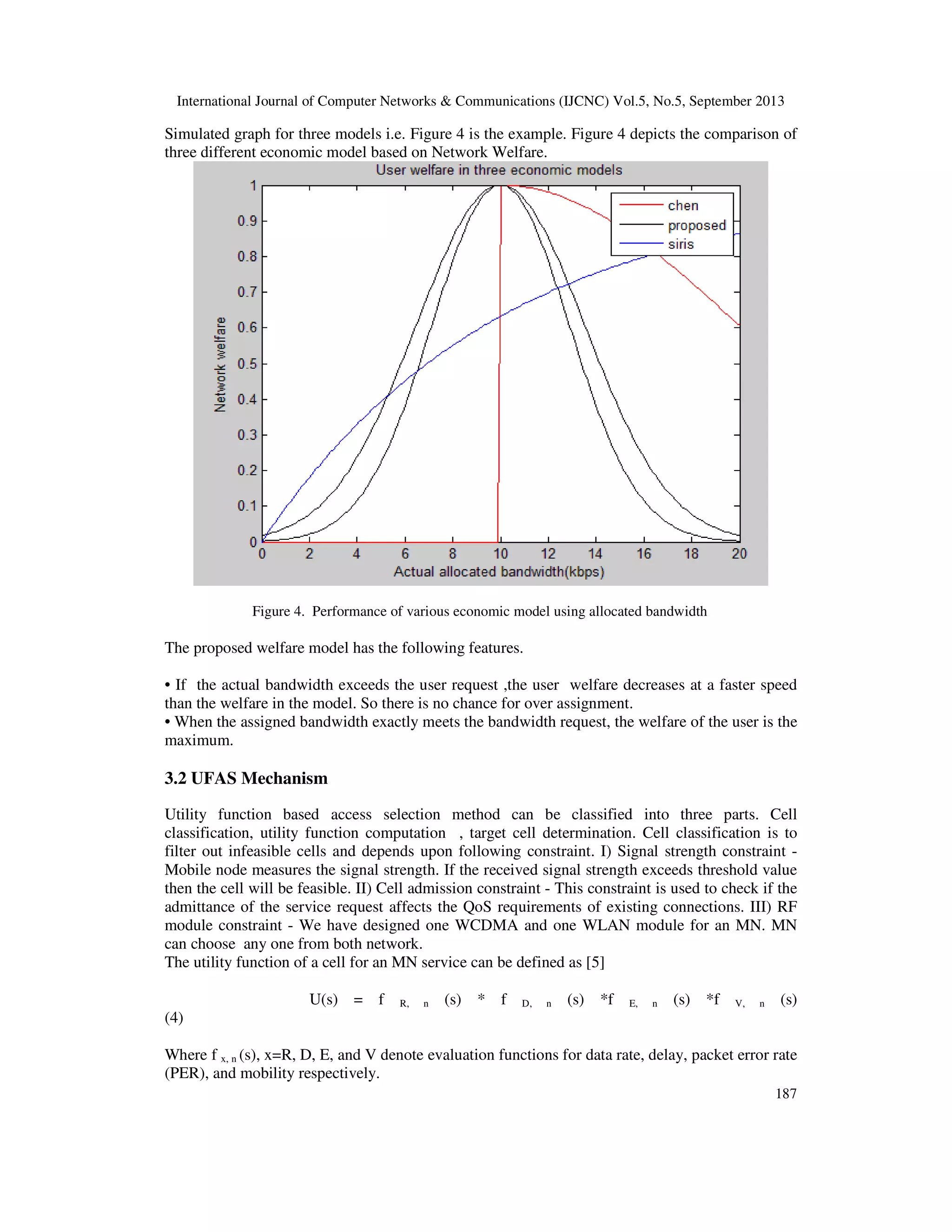 International Journal of Computer Networks & Communications (IJCNC) Vol.5, No.5, September 2013
187
Simulated graph for three models i.e. Figure 4 is the example. Figure 4 depicts the comparison of
three different economic model based on Network Welfare.
Figure 4. Performance of various economic model using allocated bandwidth
The proposed welfare model has the following features.
• If the actual bandwidth exceeds the user request ,the user welfare decreases at a faster speed
than the welfare in the model. So there is no chance for over assignment.
• When the assigned bandwidth exactly meets the bandwidth request, the welfare of the user is the
maximum.
3.2 UFAS Mechanism
Utility function based access selection method can be classified into three parts. Cell
classification, utility function computation , target cell determination. Cell classification is to
filter out infeasible cells and depends upon following constraint. I) Signal strength constraint -
Mobile node measures the signal strength. If the received signal strength exceeds threshold value
then the cell will be feasible. II) Cell admission constraint - This constraint is used to check if the
admittance of the service request affects the QoS requirements of existing connections. III) RF
module constraint - We have designed one WCDMA and one WLAN module for an MN. MN
can choose any one from both network.
The utility function of a cell for an MN service can be defined as [5]
U(s) = f R, n (s) * f D, n (s) *f E, n (s) *f V, n (s)
(4)
Where f x, n (s), x=R, D, E, and V denote evaluation functions for data rate, delay, packet error rate
(PER), and mobility respectively.
 