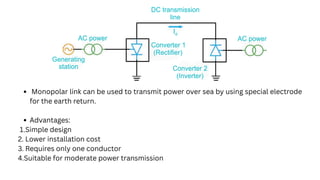 Comprehensive Performance Analysis of HVDC Transmission Systems for ...
