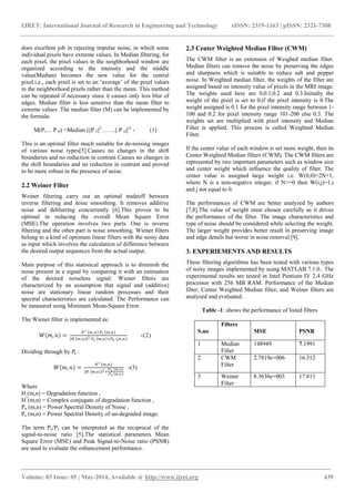 Performance analysis of image filtering algorithms for mri images | PDF