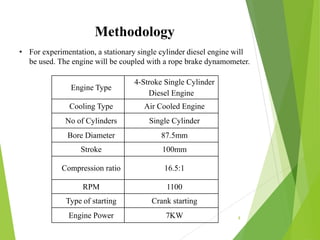 Performance analysis of single cylinder diesel engine by ethanol diesel ...