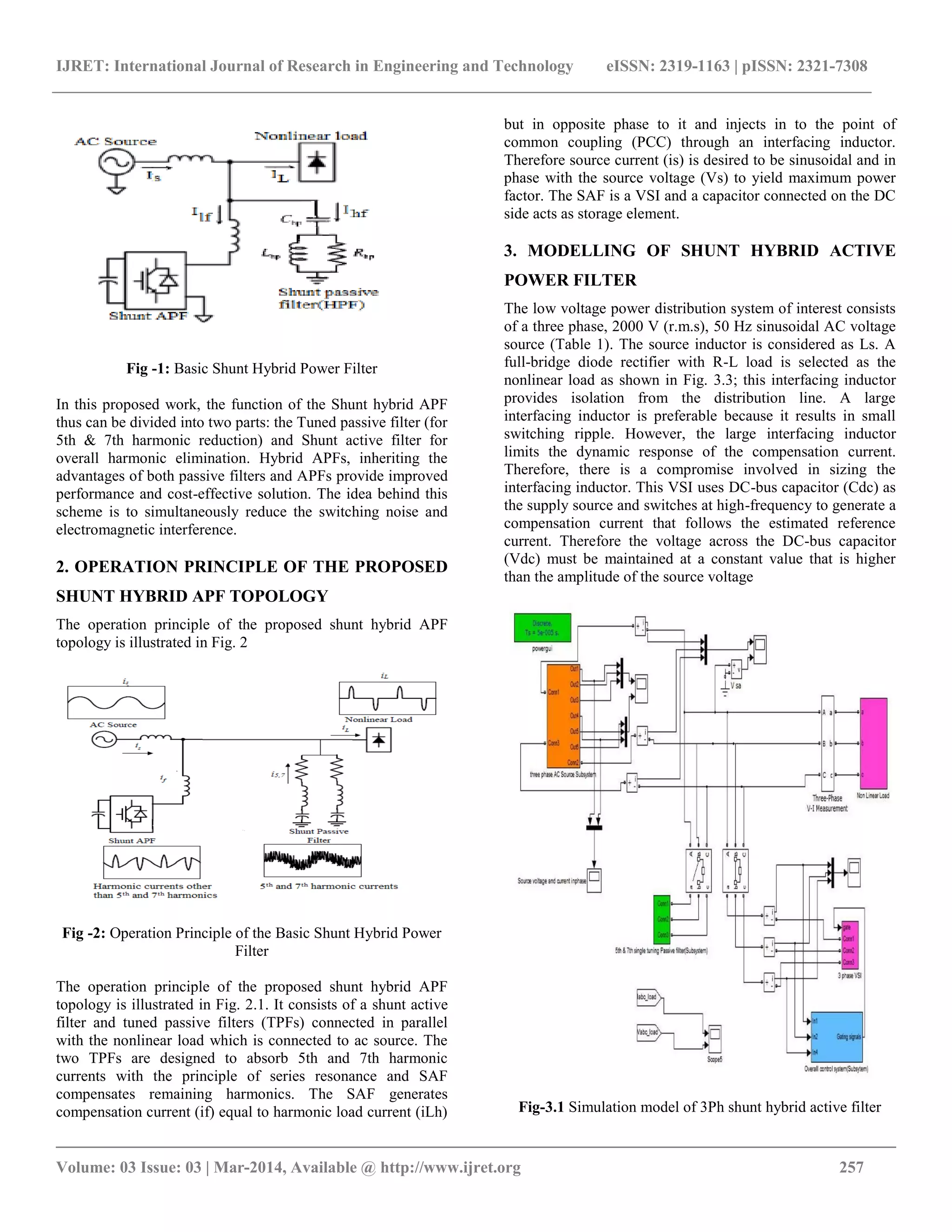 IJRET: International Journal of Research in Engineering and Technology eISSN: 2319-1163 | pISSN: 2321-7308
__________________________________________________________________________________________
Volume: 03 Issue: 03 | Mar-2014, Available @ http://www.ijret.org 257
Fig -1: Basic Shunt Hybrid Power Filter
In this proposed work, the function of the Shunt hybrid APF
thus can be divided into two parts: the Tuned passive filter (for
5th & 7th harmonic reduction) and Shunt active filter for
overall harmonic elimination. Hybrid APFs, inheriting the
advantages of both passive filters and APFs provide improved
performance and cost-effective solution. The idea behind this
scheme is to simultaneously reduce the switching noise and
electromagnetic interference.
2. OPERATION PRINCIPLE OF THE PROPOSED
SHUNT HYBRID APF TOPOLOGY
The operation principle of the proposed shunt hybrid APF
topology is illustrated in Fig. 2
Fig -2: Operation Principle of the Basic Shunt Hybrid Power
Filter
The operation principle of the proposed shunt hybrid APF
topology is illustrated in Fig. 2.1. It consists of a shunt active
filter and tuned passive filters (TPFs) connected in parallel
with the nonlinear load which is connected to ac source. The
two TPFs are designed to absorb 5th and 7th harmonic
currents with the principle of series resonance and SAF
compensates remaining harmonics. The SAF generates
compensation current (if) equal to harmonic load current (iLh)
but in opposite phase to it and injects in to the point of
common coupling (PCC) through an interfacing inductor.
Therefore source current (is) is desired to be sinusoidal and in
phase with the source voltage (Vs) to yield maximum power
factor. The SAF is a VSI and a capacitor connected on the DC
side acts as storage element.
3. MODELLING OF SHUNT HYBRID ACTIVE
POWER FILTER
The low voltage power distribution system of interest consists
of a three phase, 2000 V (r.m.s), 50 Hz sinusoidal AC voltage
source (Table 1). The source inductor is considered as Ls. A
full-bridge diode rectifier with R-L load is selected as the
nonlinear load as shown in Fig. 3.3; this interfacing inductor
provides isolation from the distribution line. A large
interfacing inductor is preferable because it results in small
switching ripple. However, the large interfacing inductor
limits the dynamic response of the compensation current.
Therefore, there is a compromise involved in sizing the
interfacing inductor. This VSI uses DC-bus capacitor (Cdc) as
the supply source and switches at high-frequency to generate a
compensation current that follows the estimated reference
current. Therefore the voltage across the DC-bus capacitor
(Vdc) must be maintained at a constant value that is higher
than the amplitude of the source voltage
Fig-3.1 Simulation model of 3Ph shunt hybrid active filter
 