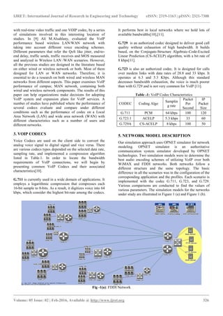 Performance analysis of voip over wired and wireless networks network ...