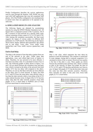 Performance analysis of voip over wired and wireless networks network ...