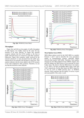Performance analysis of voip over wired and wireless networks network ...