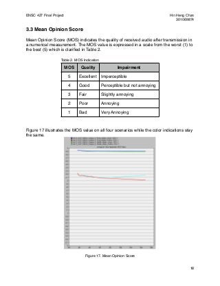 ENSC 427 Final Project!                                                      Hin Heng Chan
!                                                                                301069874

3.3 Mean Opinion Score

Mean Opinion Score (MOS) indicates the quality of received audio after transmission in
a numerical measurement. The MOS value is expressed in a scale from the worst (1) to
the best (5) which is clariﬁed in Table 2.

!    !     !        Table 2. MOS Indication

                      MOS       Quality               Impairment

                          5   Excellent       Imperceptible

                          4   Good            Perceptible but not annoying

                          3   Fair            Slightly annoying

                          2   Poor            Annoying

                          1   Bad             Very Annoying



Figure 17 illustrates the MOS value on all four scenarios while the color indications stay
the same.




                                  Figure 17. Mean Opinion Score


                                                                                        18
 