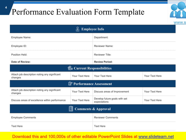 Performance Analysis PowerPoint Presentation Slides