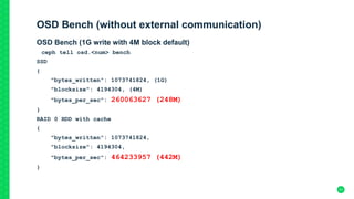 OSD Bench (without external communication)
OSD Bench (1G write with 4M block default)
ceph tell osd.<num> bench
SSD
{
"bytes_written": 1073741824, (1G)
"blocksize": 4194304, (4M)
"bytes_per_sec": 260063627 (248M)
}
RAID 0 HDD with cache
{
"bytes_written": 1073741824,
"blocksize": 4194304,
"bytes_per_sec": 464233957 (442M)
}
31
 