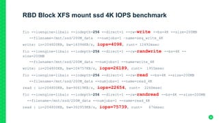 RBD Block XFS mount ssd 4K IOPS benchmark
fio --ioengine=libaio --iodepth=256 --direct=1 --rw=write --bs=4K --size=200MB
--filename=/mnt/ssd/200M_data --numjobs=1 –name=seq_write_4K
write: io=204800KB, bw=16394KB/s, iops=4098, runt= 12492msec
fio --ioengine=libaio --iodepth=256 --direct=1 --rw=randwrite --bs=4K --
size=200MB
--filename=/mnt/ssd/200M_data --numjobs=1 --name=write_4K
write: io=204800KB, bw=104757KB/s, iops=26189, runt= 1955msec
fio --ioengine=libaio --iodepth=256 --direct=1 --rw=read --bs=4K --size=200MB
--filename=/mnt/ssd/200M_data --numjobs=1 --name=read_4K
read : io=204800KB, bw=90619KB/s, iops=22654, runt= 2260msec
fio --ioengine=libaio --iodepth=256 --direct=1 --rw=randread --bs=4K --size=200MB
--filename=/mnt/ssd/200M_data --numjobs=1 --name=read_4K
read : io=204800KB, bw=302959KB/s, iops=75739, runt= 676msec
36
 