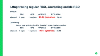 Lttng tracing regular RBD, Journaling enable RBD
Default:
SEC OPS OPS/SEC BYTES/SEC
elapsed: 0 ops: 1 ops/sec: 23.64 bytes/sec: 94.56
Journaling:
bench type write io_size 4 io_threads 1 bytes 4 pattern random
SEC OPS OPS/SEC BYTES/SEC
elapsed: 0 ops: 1 ops/sec: 9.54 bytes/sec: 38.14
39
 