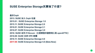 SUSE Enterprise Storage其實做了什麼?
基於Ceph
2013: SUSE 加入 Ceph 社區
2015.01 : SUSE Enterprise Storage 1.0
2015.11: SUSE Enterprise Storage 2.0
2016.01: SUSE Enterprise Storage 2.1
2016.07: SUSE Enterprise Storage 3.0
2016: SUSE 收购 IT-Novum（主要開發存儲管理工具 openATTIC）
2016.09: SUSE 合併 HPE 軟體
2016.11: SUSE Enterprise Storage 4.0
2017.09: SUSE Enterprise Storage 5.0 (Beta Now)
6
 