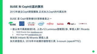 SUSE 和 Ceph社區的關系
2013年建立Ceph開發團隊,正式加入Ceph的代碼支持
SUSE 是 Ceph理事會8大理事會員之一
一直以來代碼貢獻頭3名, 上次v12 Luminous發報第2多, 單個人第1 Ricardo
1. 10648 Ricardo Dias rdias@suse.com
2. 6422 Sage Weil sweil@redhat.com
有收到 Inktank 和 Mirantis 開發人員
加大研發投入: 2016年中收購存儲管理工具: it-novum (openATTIC)
8
 