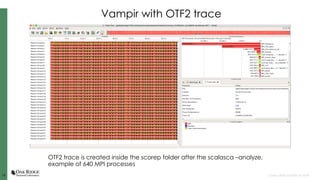 1818 Open slide master to edit
Vampir with OTF2 trace
OTF2 trace is created inside the scorep folder after the scalasca –analyze,
example of 640 MPI processes
 