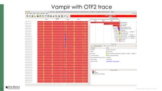 2121 Open slide master to edit
Vampir with OTF2 trace
 