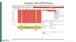 2222 Open slide master to edit
Vampir with OTF2 trace
 