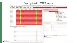 2626 Open slide master to edit
Vampir with OTF2 trace
 