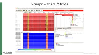 2828 Open slide master to edit
Vampir with OTF2 trace
 