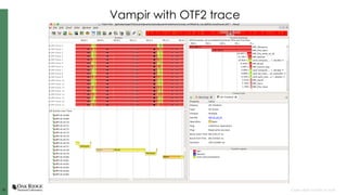 3030 Open slide master to edit
Vampir with OTF2 trace
 