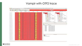 3131 Open slide master to edit
Vampir with OTF2 trace
 
