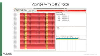 3333 Open slide master to edit
Vampir with OTF2 trace
 