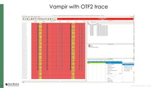 3434 Open slide master to edit
Vampir with OTF2 trace
 