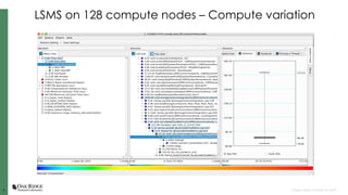 66 Open slide master to edit
LSMS on 128 compute nodes – Compute variation
 