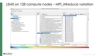 77 Open slide master to edit
LSMS on 128 compute nodes – MPI_Allreduce variation
 