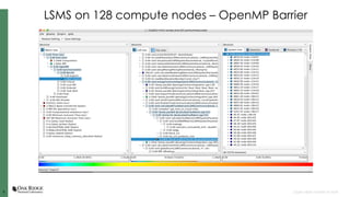 88 Open slide master to edit
LSMS on 128 compute nodes – OpenMP Barrier
 