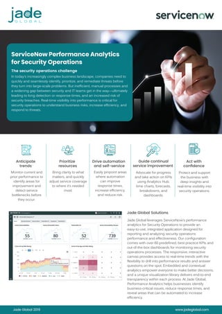 ServiceNow Performance Analytics
for Security Operations
Anticipate
trends
Prioritize
resources
Jade Global Solutions
Drive automation
and self-service
The security operations challenge
Guide continual
service improvement
In today’s increasingly complex business landscape, companies need to
quickly and seamlessly identify, prioritize, and remediate threats before
they turn into large-scale problems. But inefficient, manual processes and
a widening gap between security and IT teams get in the way—ultimately
leading to long detection or response times, and an increased risk of
security breaches. Real-time visibility into performance is critical for
security operations to understand business risks, increase efficiency, and
respond to threats.
Monitor current and
prior performance to
identify areas for
improvement and
detect service
bottlenecks before
they occur.
Bring clarity to what
matters, and quickly
adjust service coverage
to where it’s needed
most.
Easily pinpoint areas
where automation
can improve
response times,
increase efficiency,
and reduce risk.
Advocate for progress
and take action on KPIs
using Analytics Hub,
time charts, forecasts,
breakdowns, and
dashboards.
Protect and support
the business with
deep insights and
real-time visibility into
security operations.
Jade Global leverages ServiceNow’s performance
analytics for Security Operations to provide an
easy-to-use, integrated application designed for
reporting and analyzing security operations
performance and effectiveness. Our configuration
comes with over 60 predefined, best practice KPIs and
out-of-the-box dashboards for monitoring security
operations processes. The responsive, interactive
canvas provides access to real-time trends with the
flexibility to drill into performance results and answer
questions on the spot. Embedded and contextual
analytics empower everyone to make better decisions,
and a unique visualization library delivers end-to-end
transparency within each process. At Jade Global,
Performance Analytics helps businesses identify
business-critical issues, reduce response times, and
reveal areas that can be automated to increase
efficiency.
Jade Global 2019 www.jadeglobal.com
Act with
conﬁdence
 