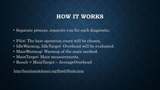 HOW IT WORKS
• Separate process, separate run for each diagnostic.
• Pilot: The best operation count will be chosen.
• Idl...