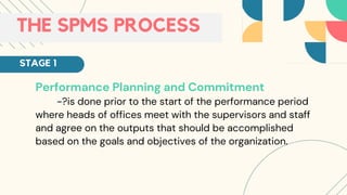 Performance Planning and Commitment
-?is done prior to the start of the performance period
where heads of offices meet with the supervisors and staff
and agree on the outputs that should be accomplished
based on the goals and objectives of the organization.
THE SPMS PROCESS
STAGE 1
 