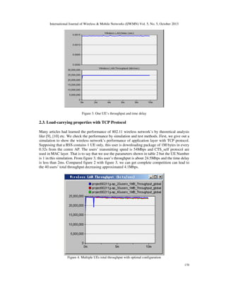 Wireless Data Applications and the Pharmaceutical