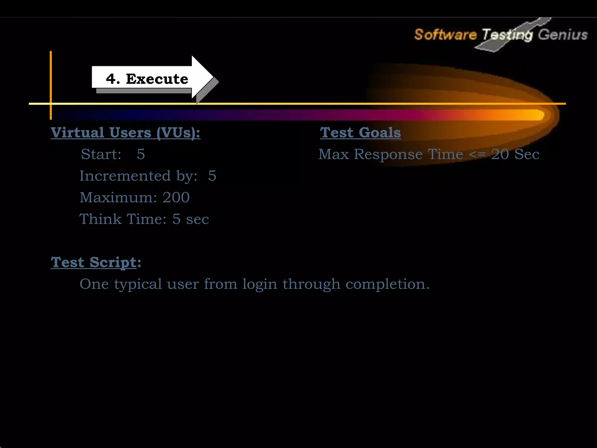 4. Execute 4. Execute Virtual Users (VUs): Test Goals Start: 5 Max Response Time <= 20 Sec Incremented by: 5 Maximum: 200 Think Time: 5 sec Test Script: One typical user from login through completion. 