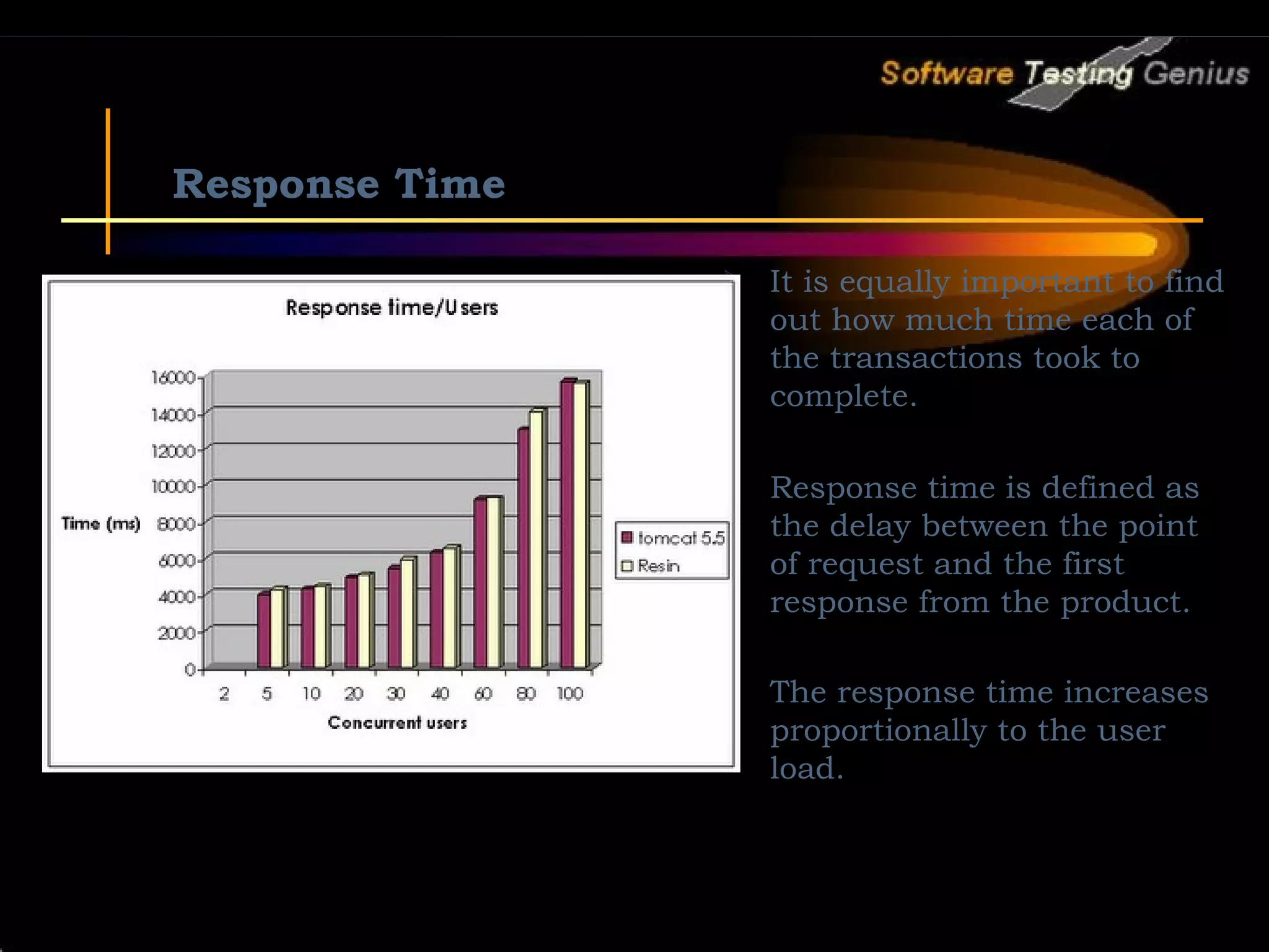 Response Time  It is equally important to find out how much time each of the transactions took to complete.  Response time is defined as the delay between the point of request and the first response from the product.  The response time increases proportionally to the user load. 
