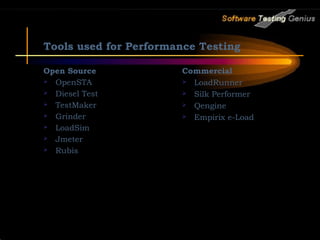 Performance and load testing | PPT