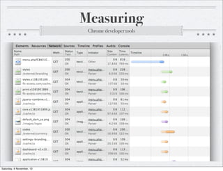 Measuring
Chrome developer tools

Saturday, 9 November, 13

 