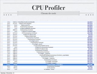 CPU Profiler
Chrome dev tools

Saturday, 9 November, 13

 