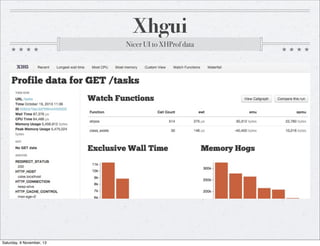 Xhgui
Nicer UI to XHProf data

Saturday, 9 November, 13

 