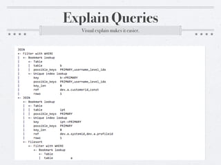 Explain Queries
Visual explain makes it easier.
 