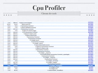 Cpu Profiler
Chrome dev tools
 