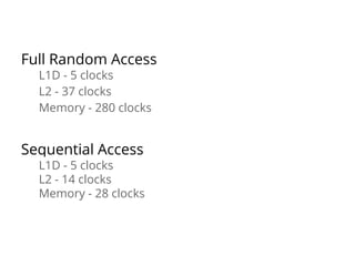 Full Random Access
L1D - 5 clocks
L2 - 37 clocks
Memory - 280 clocks
Sequential Access
L1D - 5 clocks
L2 - 14 clocks
Memory - 28 clocks
 