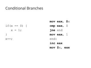 Conditional Branches 
if(x == 0) { 
x = 1; 
} 
x++; 
mov eax, $x 
cmp eax, 0 
jne end 
mov eax, 1 
end: 
inc eax 
mov $x, eax 
 