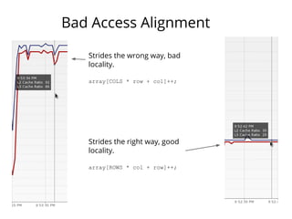 Bad Access Alignment 
Strides the wrong way, bad 
locality. 
array[COLS * row + col]++; 
Strides the right way, good 
locality. 
array[ROWS * col + row]++; 
 