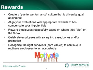 17
Rewards
• Create a “pay for performance” culture that is driven by goal
attainment
• Align your evaluations with appropriate rewards to best
compensate your hi-potentials
• Reward employees respectfully based on where they “plot” on
the 9-box
• Celebrate employees with salary increase, bonus and/or
promotion
• Recognize the right behaviors (core values) to continue to
motivate employees to act accordingly
 
