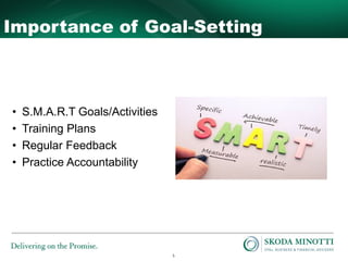 5
• S.M.A.R.T Goals/Activities
• Training Plans
• Regular Feedback
• Practice Accountability
Importance of Goal-Setting
 